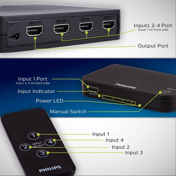 Philips HMDI Switch with Wireless Remote Cobtrol 4K Ultra - Black - Picture 6 of 10